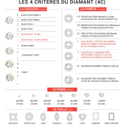 Bague MATY Or blanc 375 Diamants