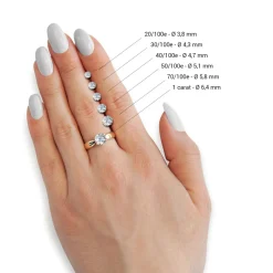 Bague solitaire or 750 diamant synthétique 0.80 carat