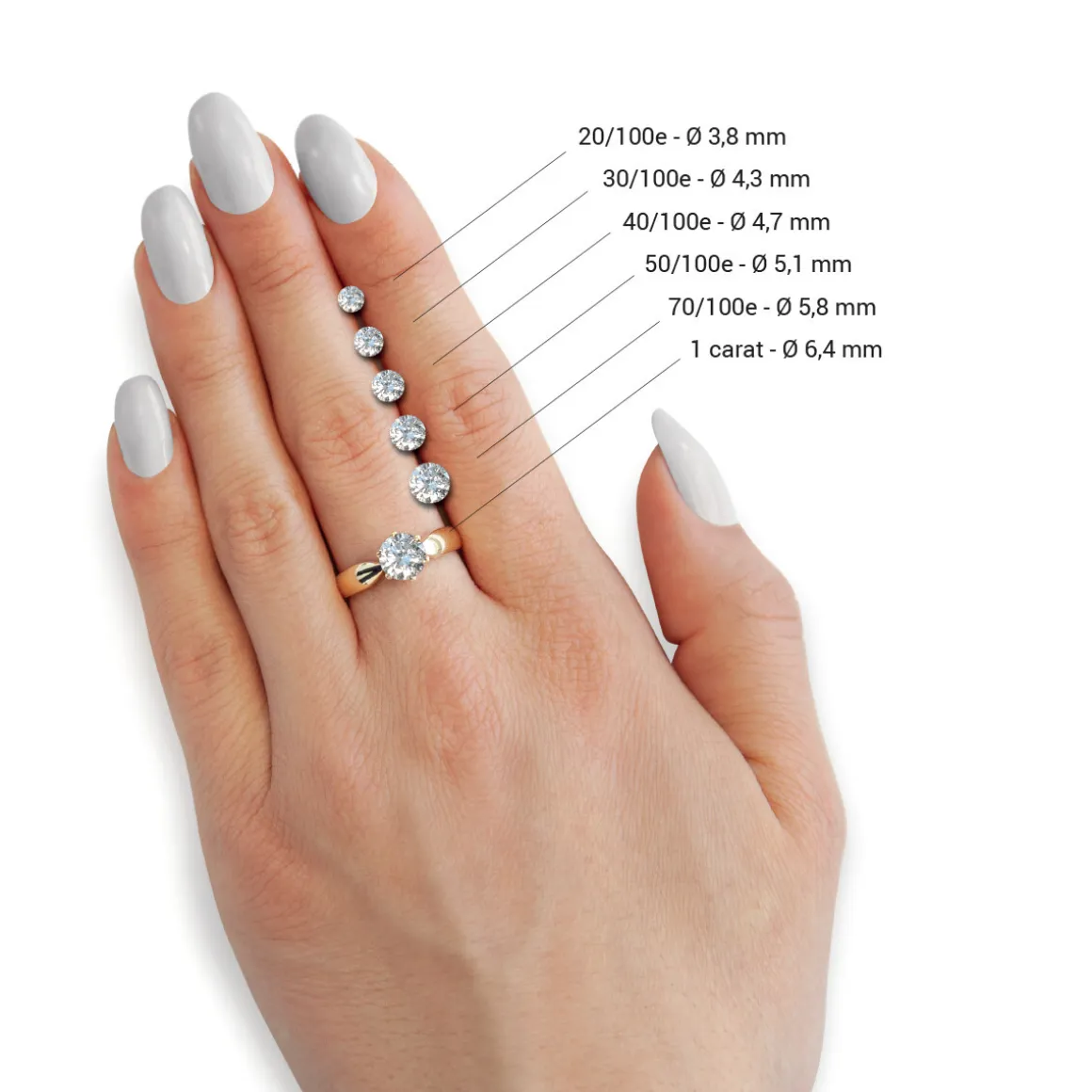 Bague solitaire or 750 diamant synthétique 0.80 carat