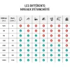 Montre G-SHOCK classic homme acier bracelet résine noire